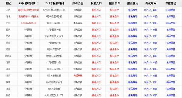 百度调整完算法后怎么做成都网站建设排名