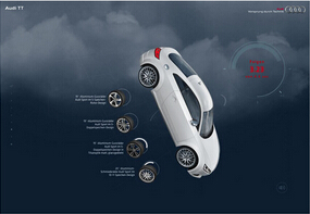 网页设计栏目导航