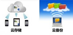 <b>成都网站建设之网站备份与恢复</b>