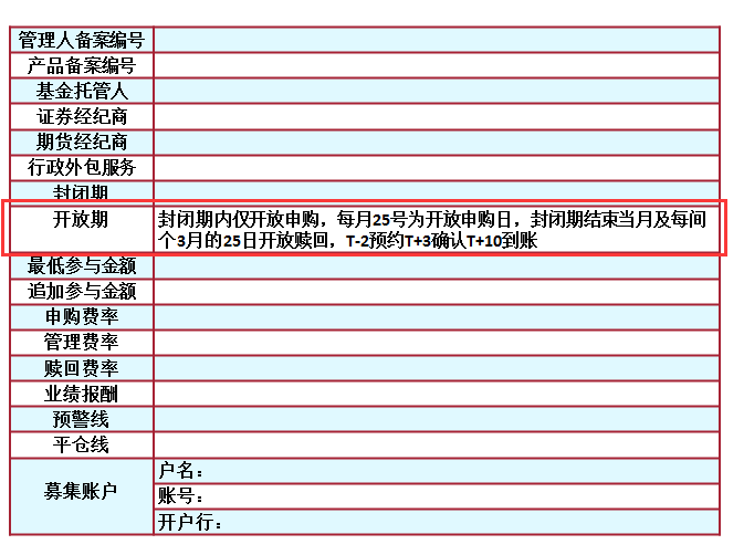 投资网站改善