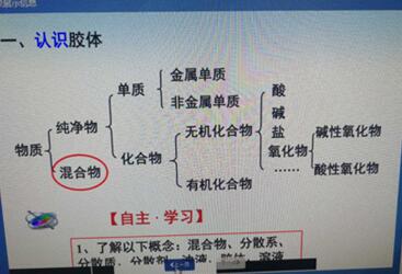 科技公司网站建设