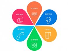 <b>成都多用户网上商城建设</b>