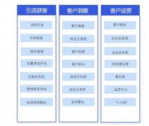 《龙兵企微SCRM系统源码》开源源码交付，企微管